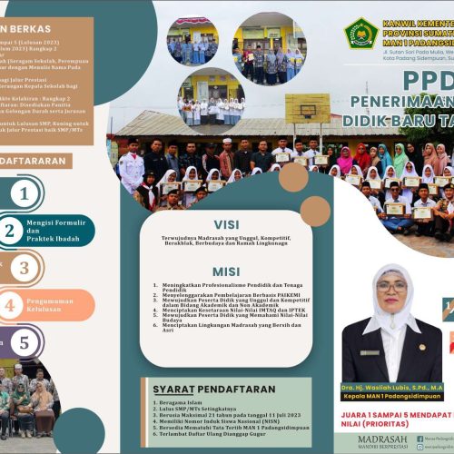 PENERIMAAN PESERTA DIDIK BARU MAN 1 PADANGSIDIMPUAN T.P 2023/2024